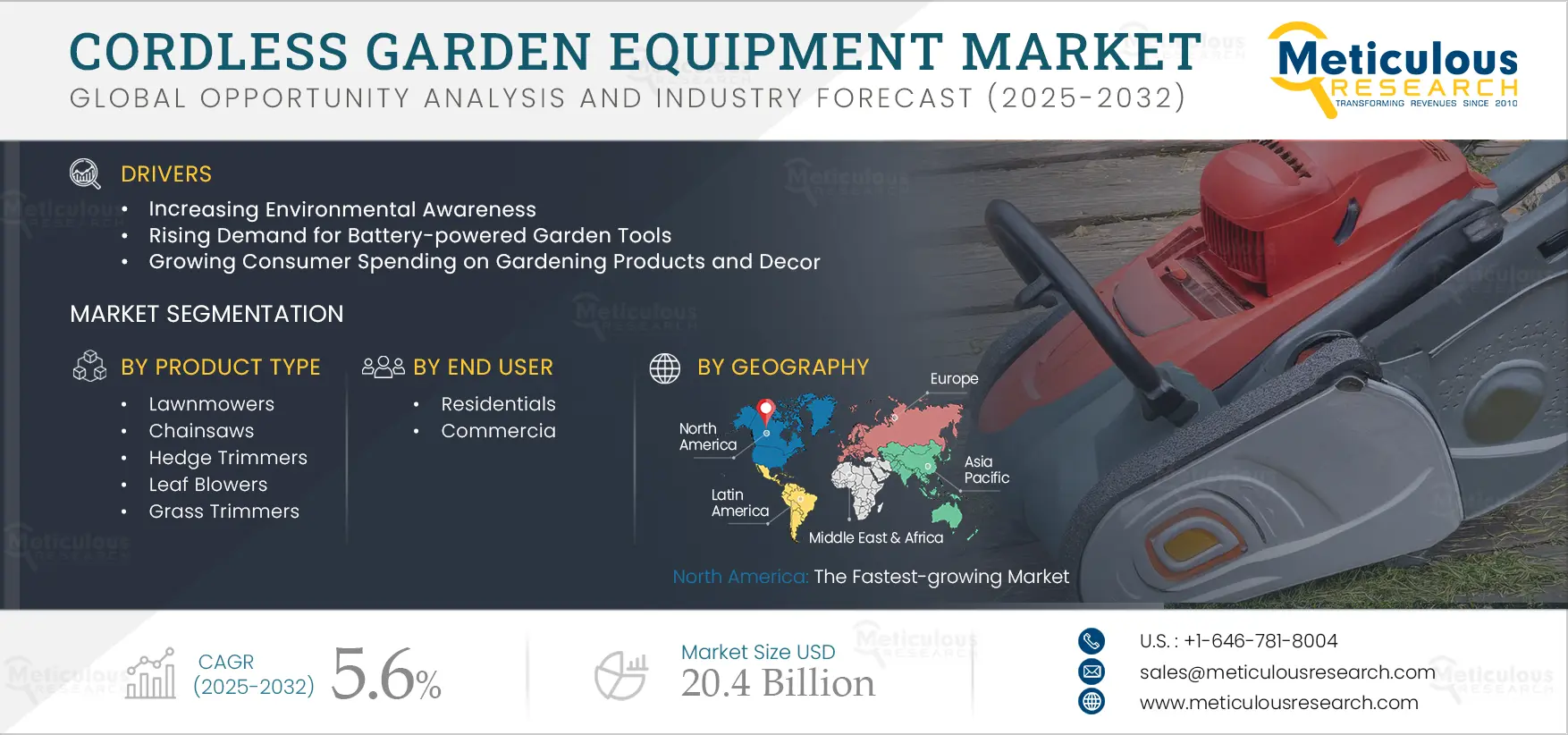 Cordless Garden Equipment Market
