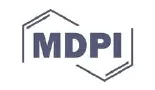 MDPI