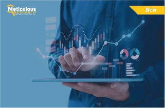 Industrial Analytics Market - Global Opportunity Analysis And Industry Forecast (2025-2032)