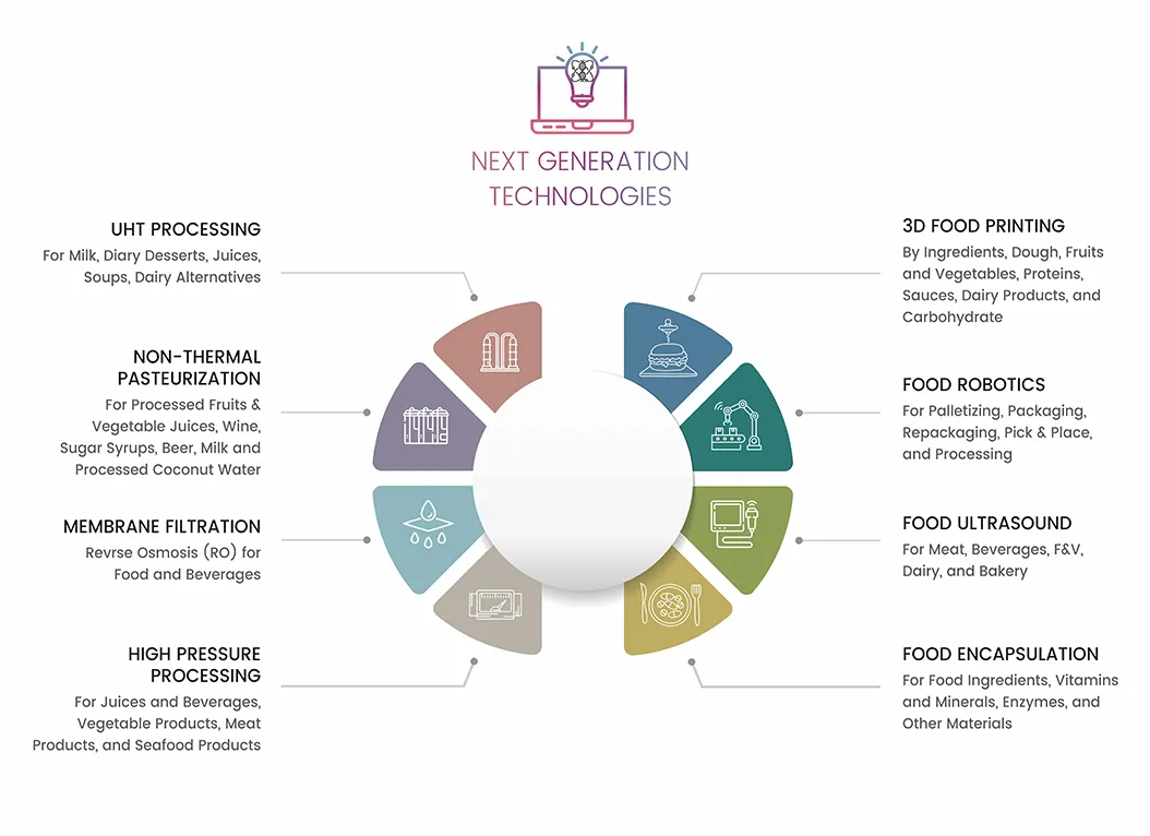Next deals generation stable