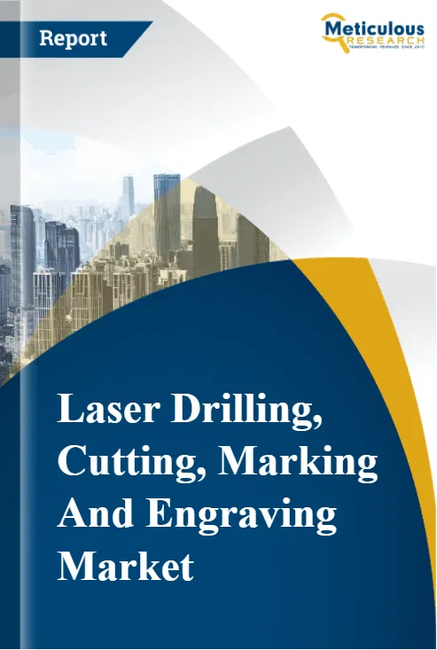 Laser Drilling, Cutting, Marking And Engraving Market