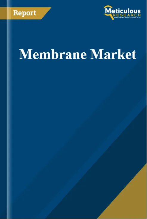 Membrane Market