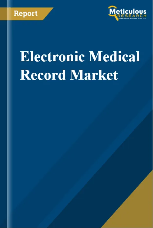 Electronic Medical Record Market