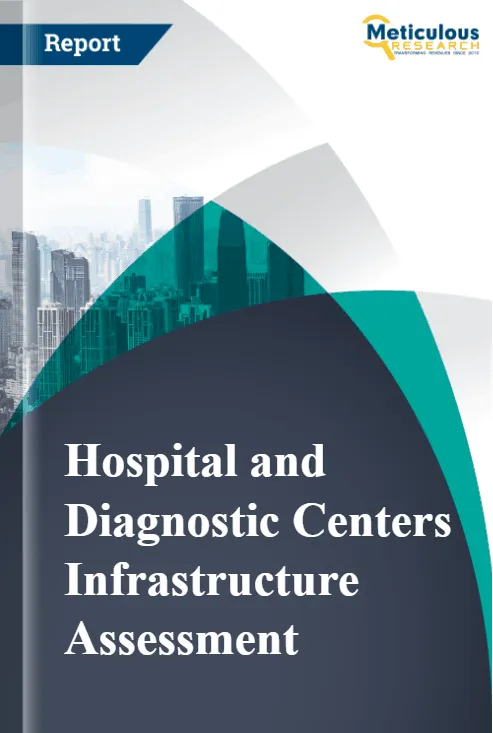 Hospital and Diagnostic Centers Infrastructure Assessment