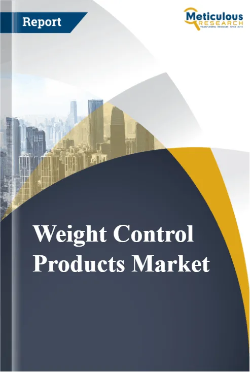 Weight Control Products Market