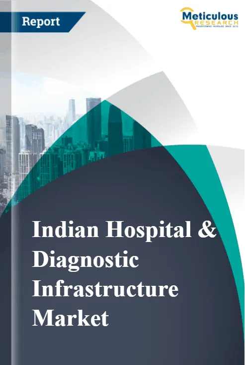 Indian Hospital & Diagnostic Infrastructure Market