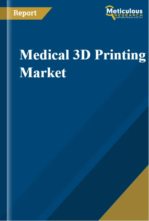 Medical 3D Printing Market