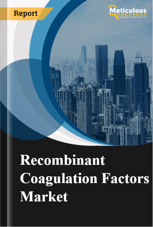 Recombinant Coagulation Factors Market