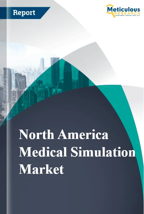 North America Medical Simulation Market