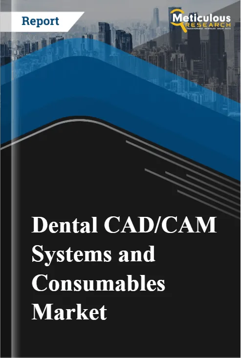 Dental CAD/CAM Systems and Consumables Market