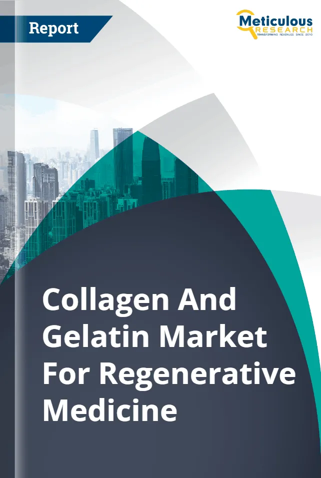 Collagen And Gelatin Market For Regenerative Medicine