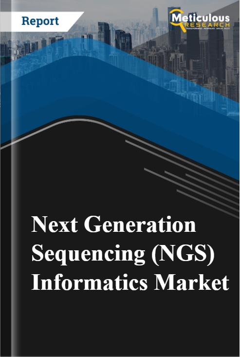 Next Generation Sequencing Informatics Market