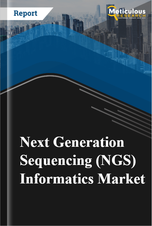 Next Generation Sequencing (NGS) Informatics Market