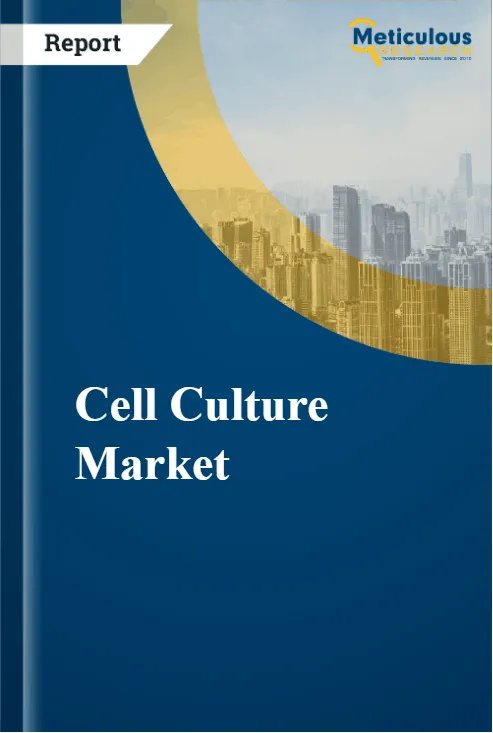 Cell Culture Market