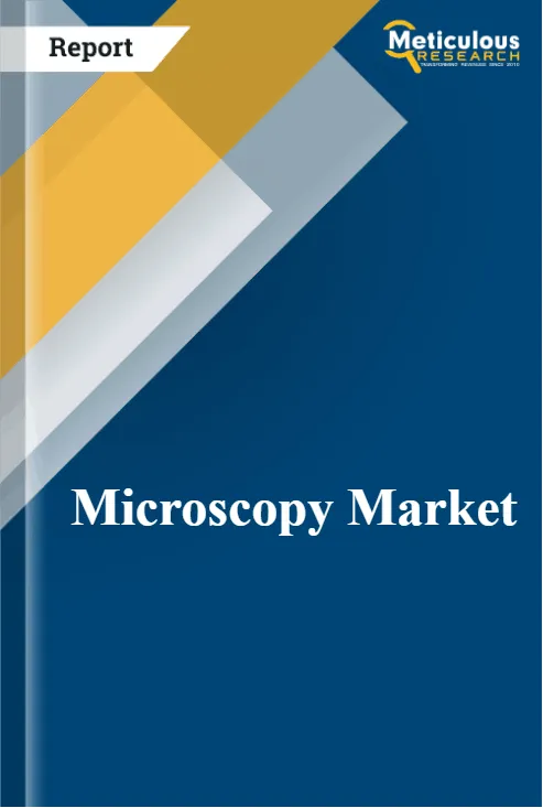 Microscopy Market