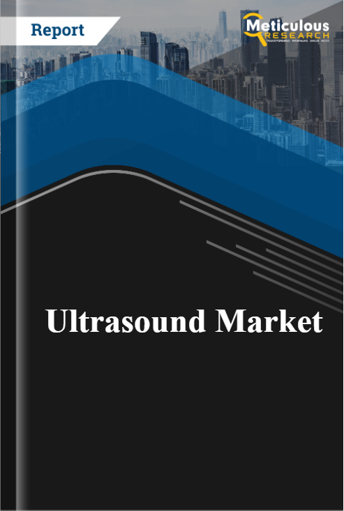 Ultrasound Market