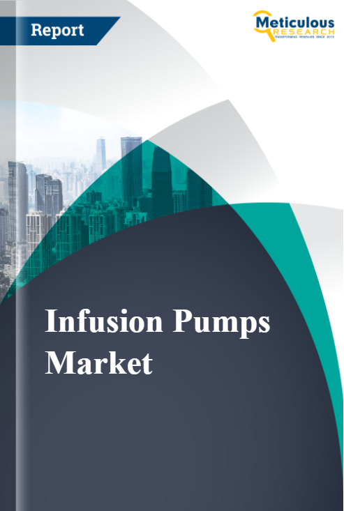 Infusion Pumps Market