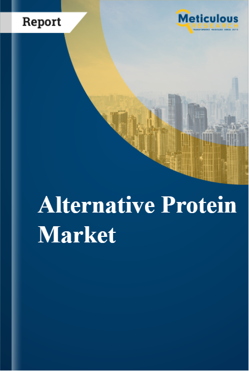 Alternative Protein Market