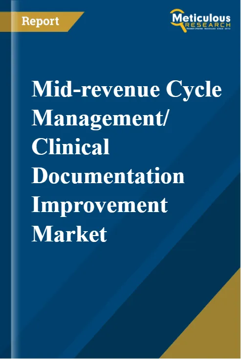 Mid-revenue Cycle Management/ Clinical Documentation Improvement Market