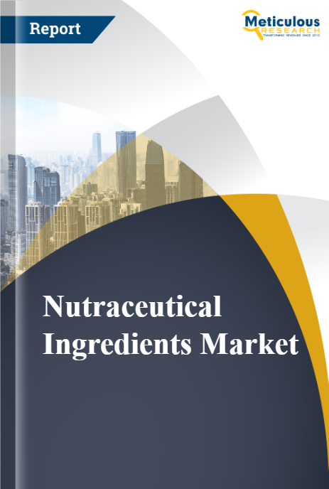 Nutraceutical Ingredients Market