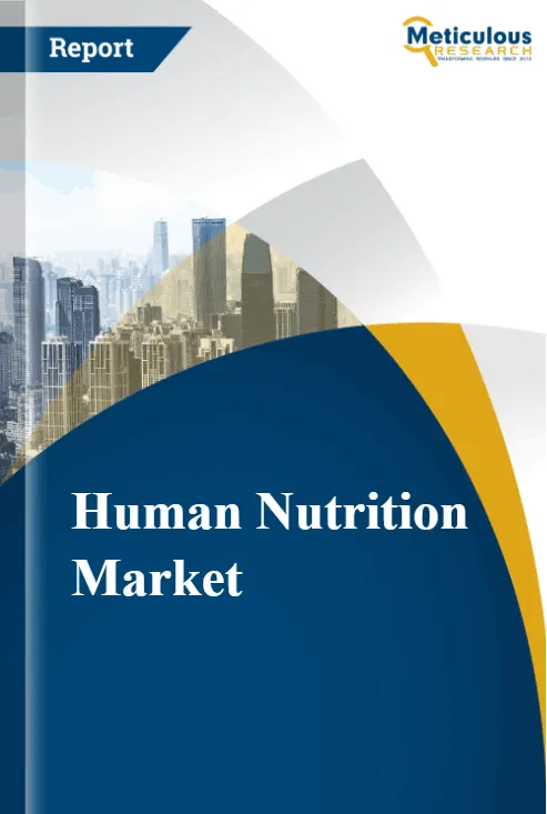 Human Nutrition Market