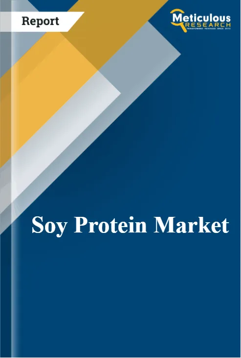 Soy Protein Market