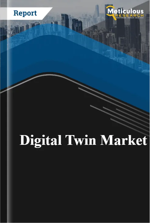 Digital Twin Market