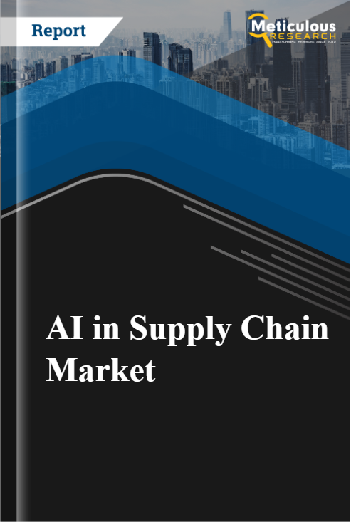 AI in Supply Chain Market