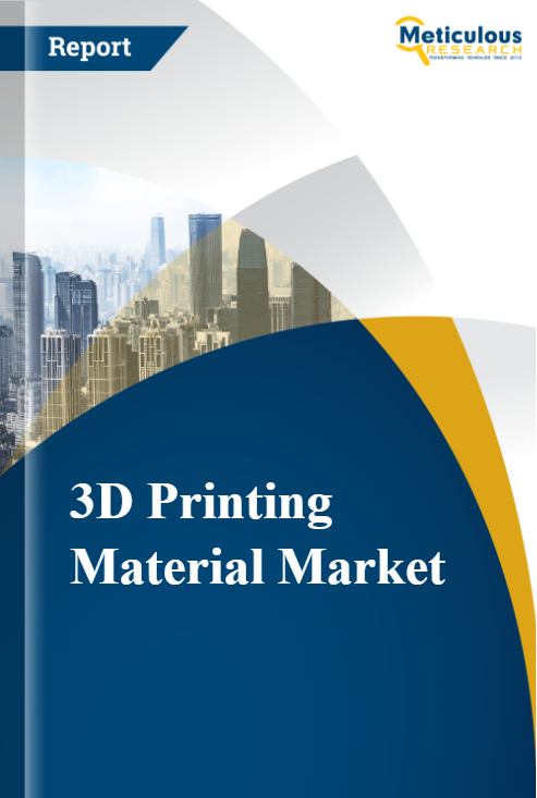 3D Printing Materials Market