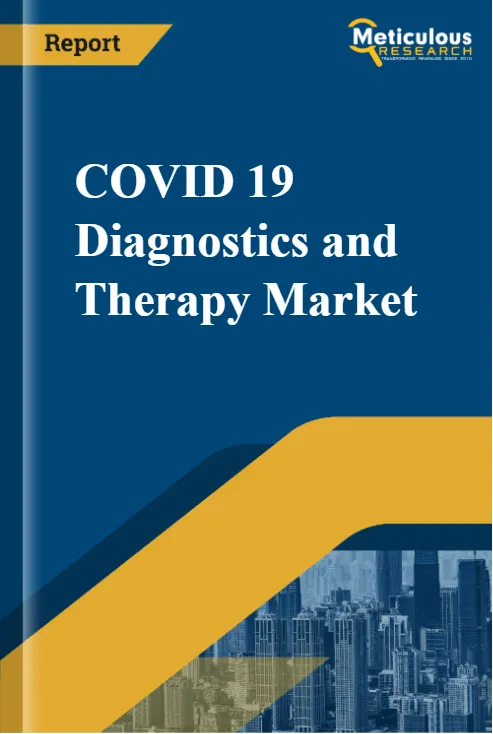 COVID 19 Diagnostics and Therapy Market