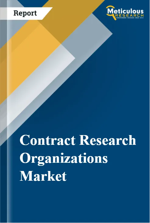 Contract Research Organizations Market