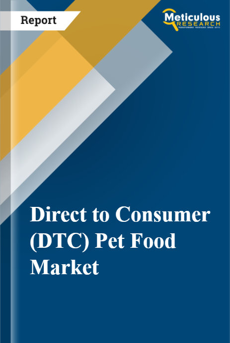 DTC Pet Food Market