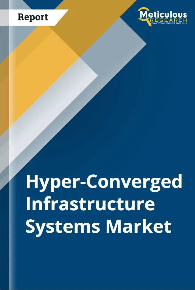 Hyper-Converged Infrastructure Systems Market