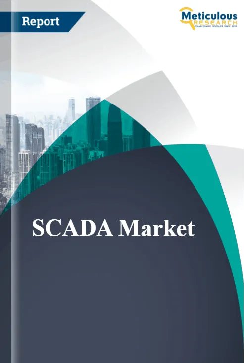 SCADA Market