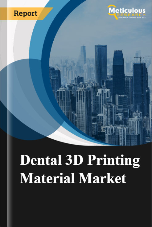 Dental 3D Printing Materials Market