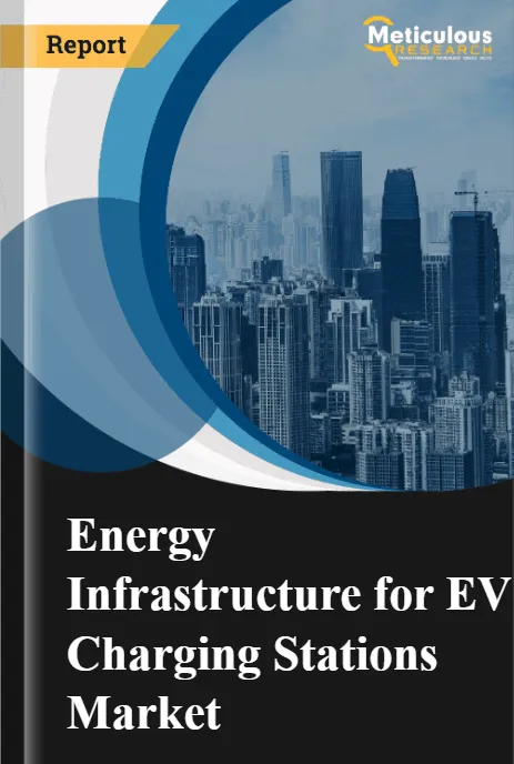 Energy Infrastructure for EV Charging Stations Market