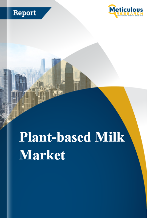 Plant-based Milk Market