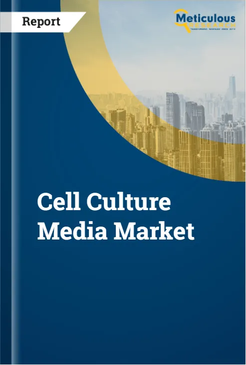 Cell Culture Media Market