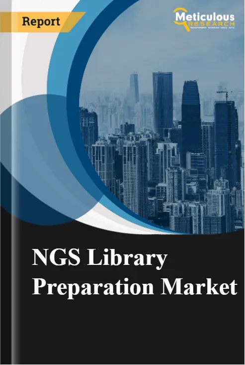 NGS Library Preparation Market