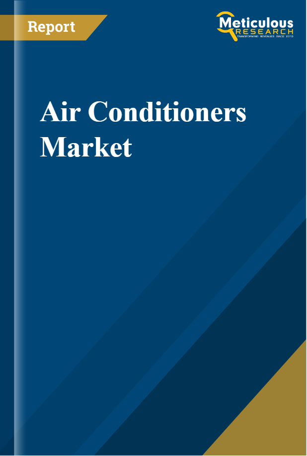 Air Conditioners Market