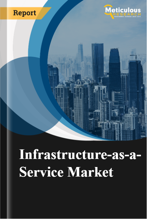 Infrastructure-as-a-Service Market