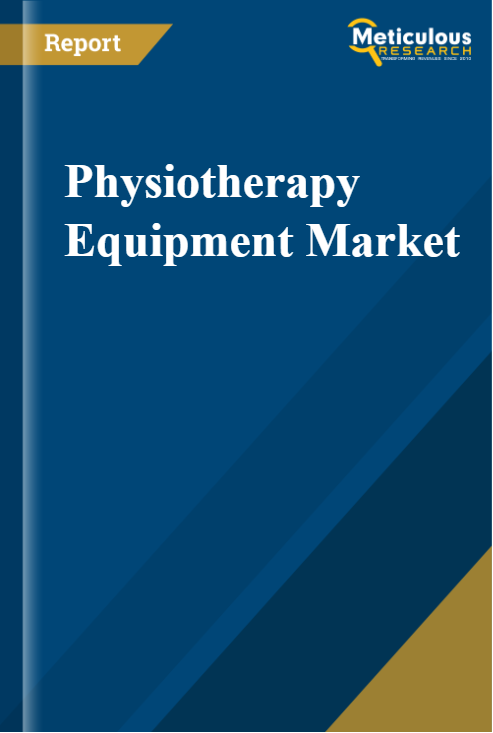 Physiotherapy Equipment Market