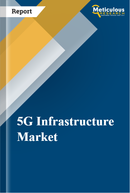 5G Infrastructure Market