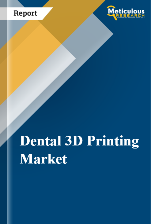 Dental 3D Printing Market