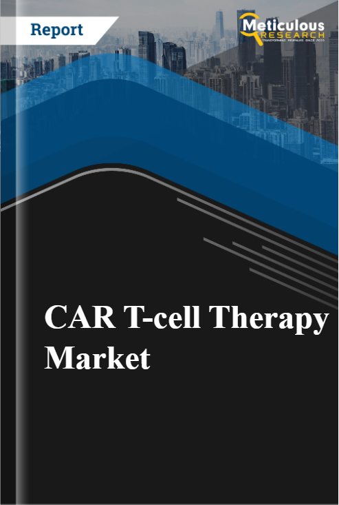 CAR T-cell Therapy Market