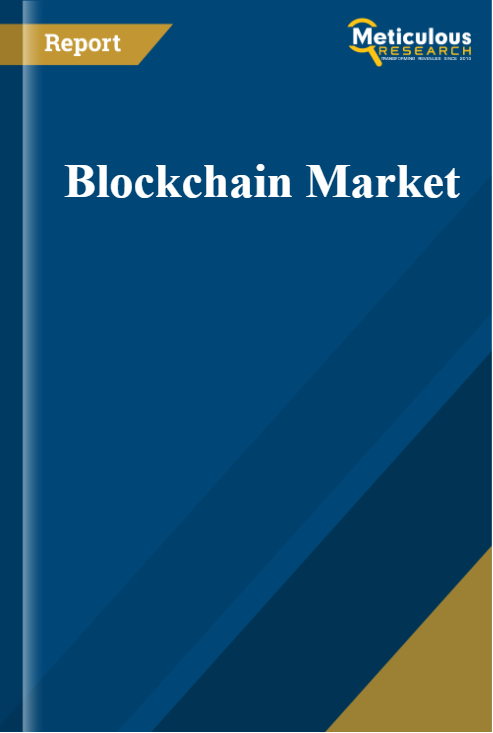 Blockchain Market