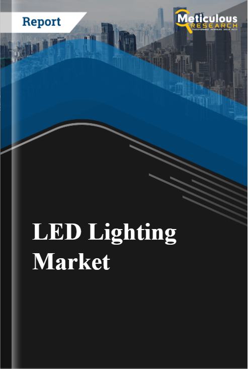 LED Lighting Market