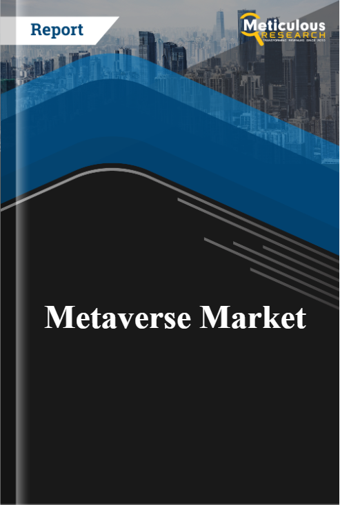 Metaverse Market