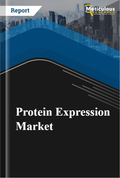 Protein Expression Market