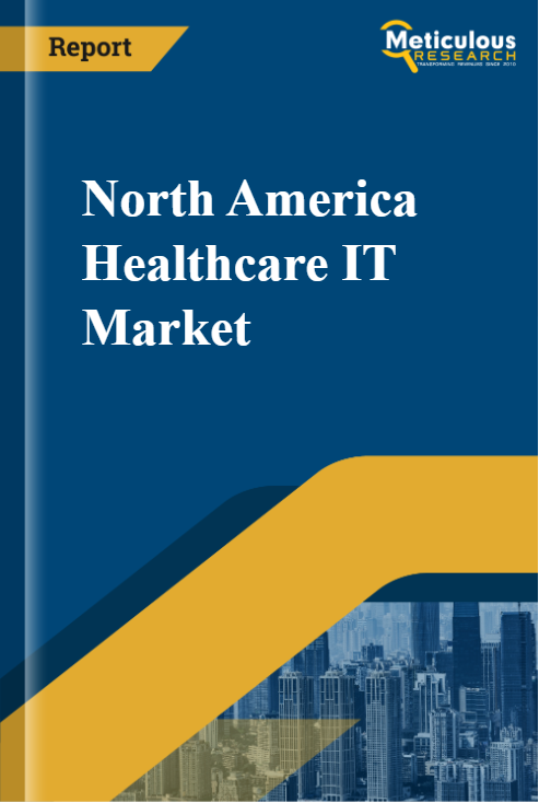 North America Healthcare IT Market